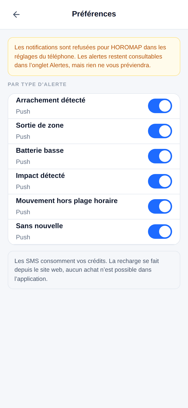 Écran de préférences de notification : une ligne par type d’alerte avec les canaux actifs et un interrupteur.